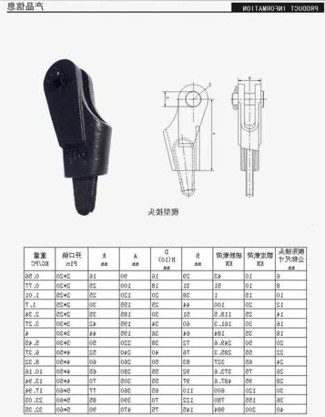 电梯钢丝绳连接器型号，电梯钢丝绳连接器型号规格？