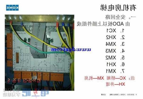 电梯各型号线路短接？电梯短接法？