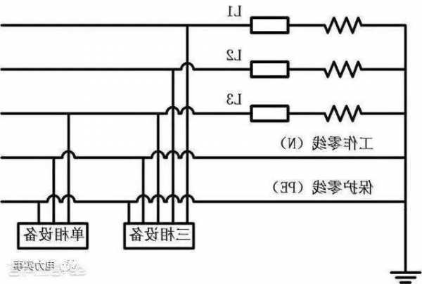 电梯各型号线路短接？电梯短接法？