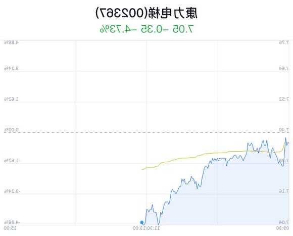 康力电梯怎么看型号图解，康力电梯怎么看型号图解视频