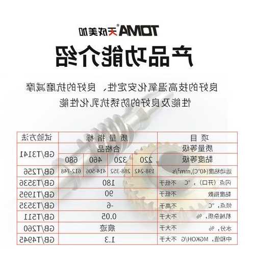 电梯齿轮油型号差别，电梯齿轮油型号一般是什么