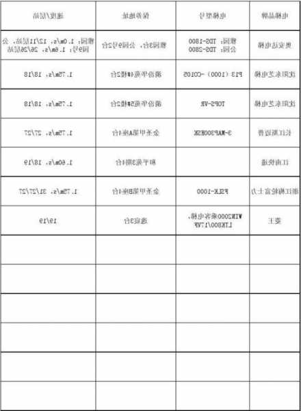 电梯型号HX，电梯型号HGP1050CO105型号