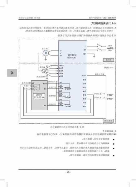 默纳克电梯门机接触器型号？默纳克电梯nice 900门机？