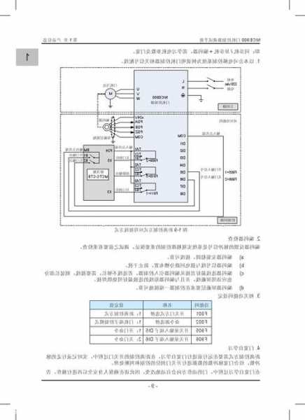 默纳克电梯门机接触器型号？默纳克电梯nice 900门机？