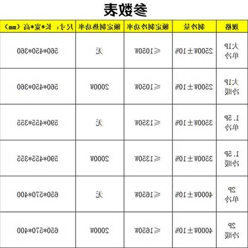 电梯空调普通电缆型号，电梯空调一般瓦数多少！