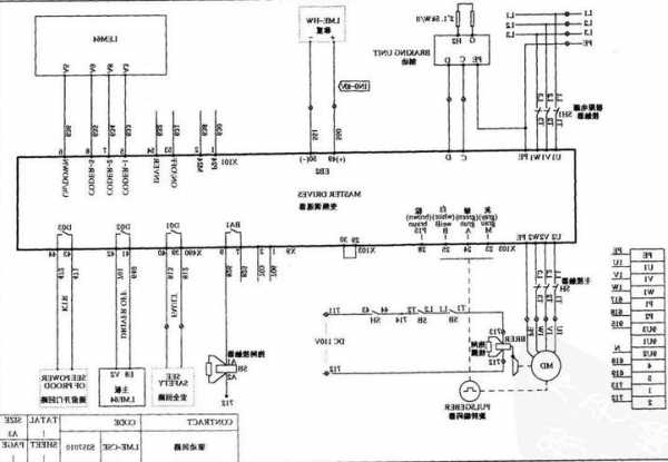 莱茵电梯变频器型号怎么看？莱茵电梯电路图？