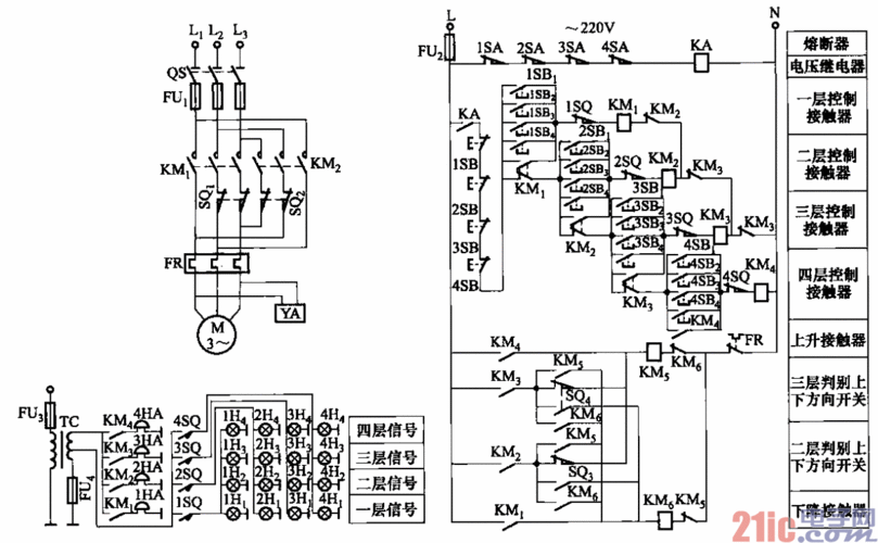 6层电梯用什么电机型号？六层电梯电气原理图？