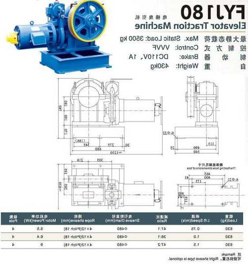 电梯曳引机规格型号及价格？电梯曳引机安装图？