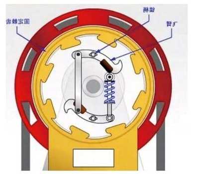 电梯防坠器型号图解，电梯防坠器原理视频