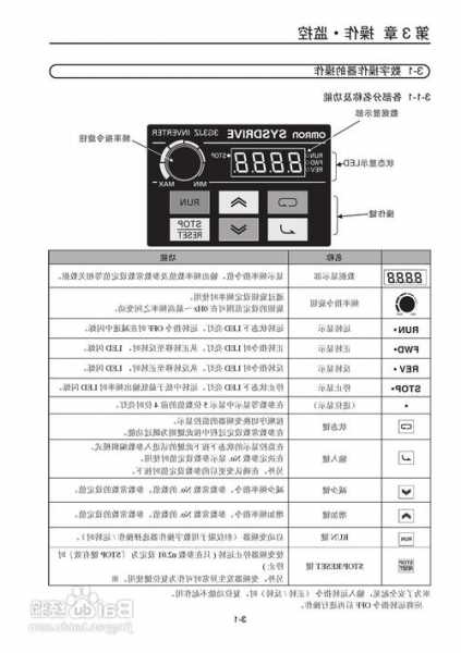 欧姆龙电梯变频器型号？欧姆龙变频器功能参数？