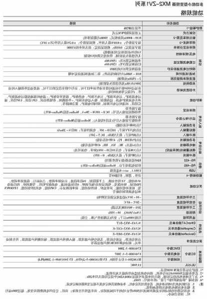 欧姆龙电梯变频器型号？欧姆龙变频器功能参数？