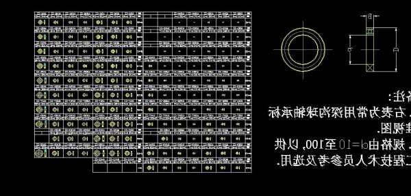 新竹电梯轴承型号表示符号，新竹电梯轴承型号表示符号是什么？