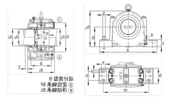 新竹电梯轴承型号表示符号，新竹电梯轴承型号表示符号是什么？