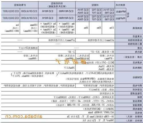 贵州电梯光电开关型号表，电梯光电开关价格