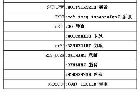 电梯门挂轮轴承型号，电梯门挂轮轴承型号