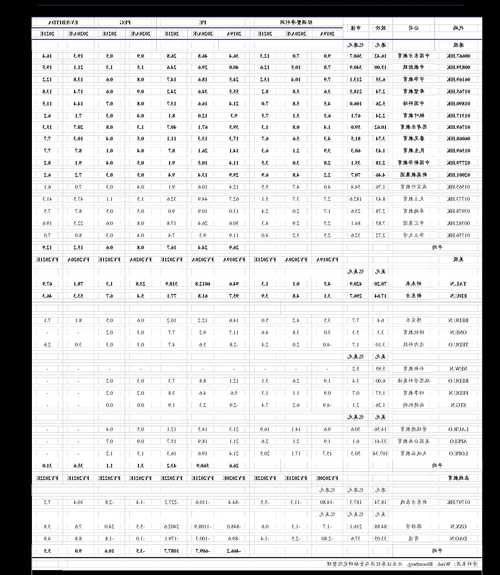 康力电梯型号价格表？康力电梯质量到底如何？