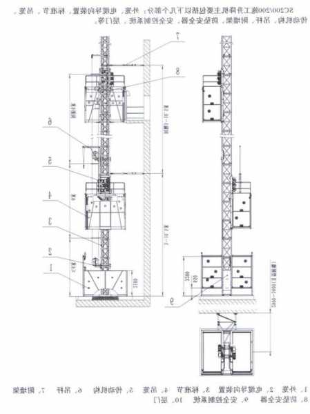 施工电梯附墙杆的规格型号，施工电梯附墙架大样图？