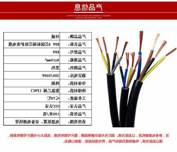 电梯一级电源线规格型号，电梯动力电源线国标要求