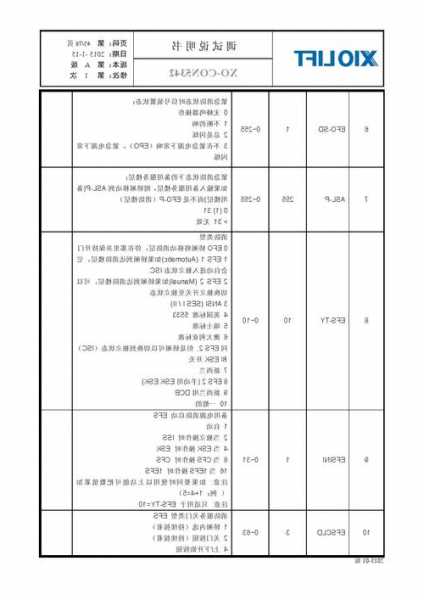 西奥电梯高速电梯型号是多少，西奥电梯型号,主要性能参数？