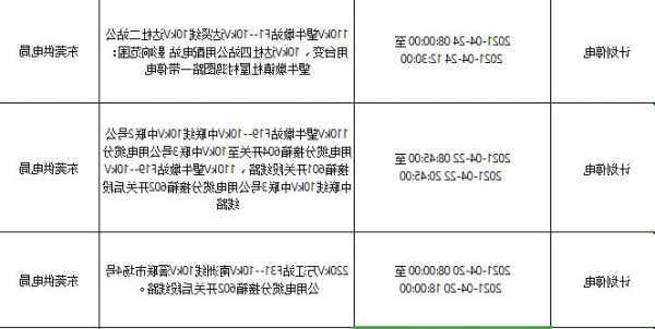 望牛墩电梯用电池型号？望牛墩电网网点电话？