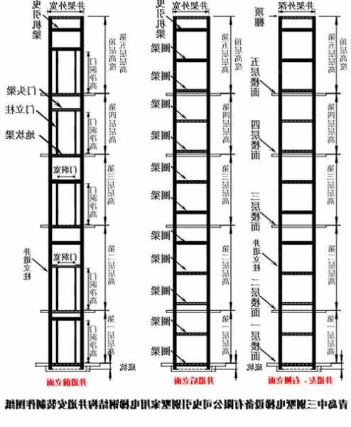 旧房加装电梯用钢型号，旧楼加装电梯规格尺寸有几种？