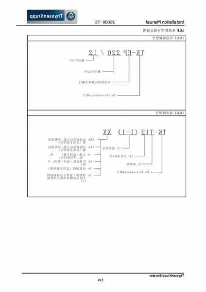 蒂森电梯规格型号哪里看？蒂森无机房电梯型号？