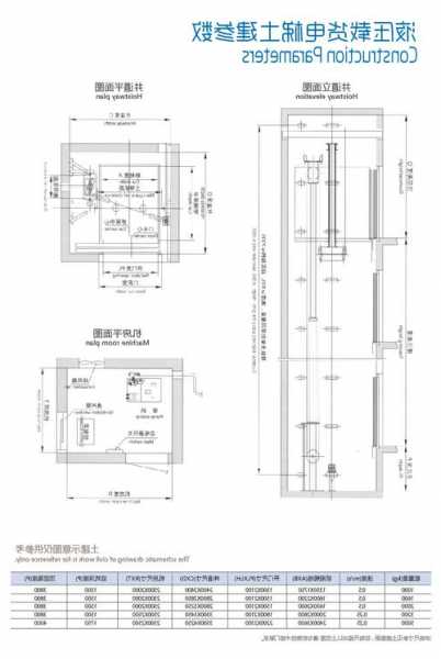 湖北节能电梯磁铁型号表，电梯电磁铁内部结构视频