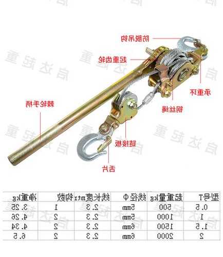 电梯钢丝绳拉紧器型号大全，怎么调电梯钢丝绳张力