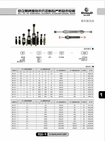 电梯缓冲器纯弹簧型号选择？电梯弹簧缓冲器压缩行程？