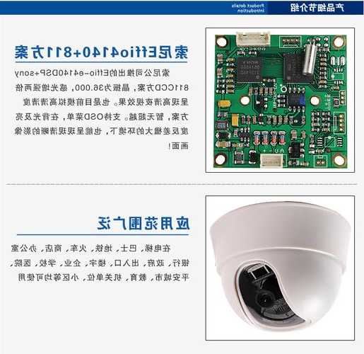 电梯摄像机套装型号怎么看？电梯摄像机镜头选用？