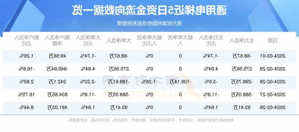 小型通用电梯型号大全，小型通用电梯型号大全及价格？