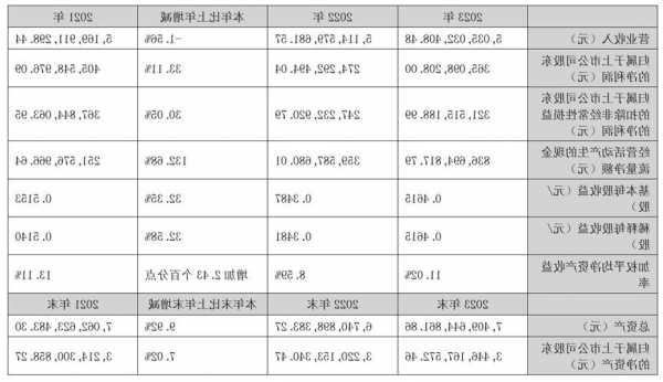 达康力电梯型号大全及价格，达康智能科技？