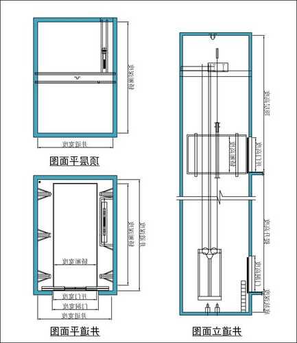 无机房通力电梯型号？通力电梯无机房图纸怎么看？