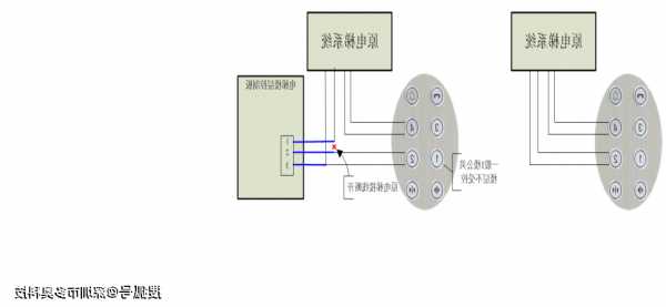 电梯感应器推荐型号，电梯感应器接线图！