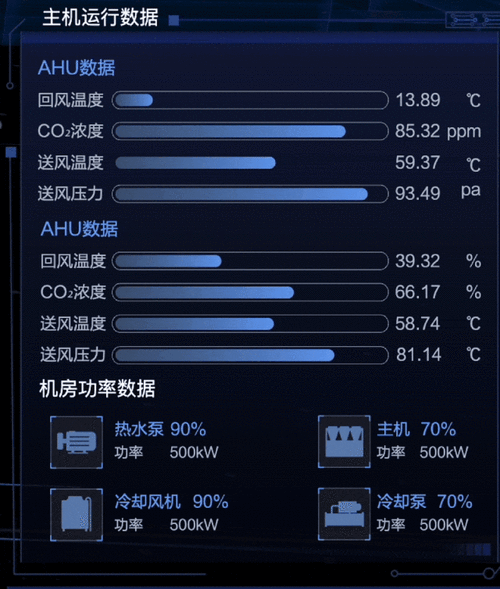 江苏电梯新风机型号参数，扬州新风机