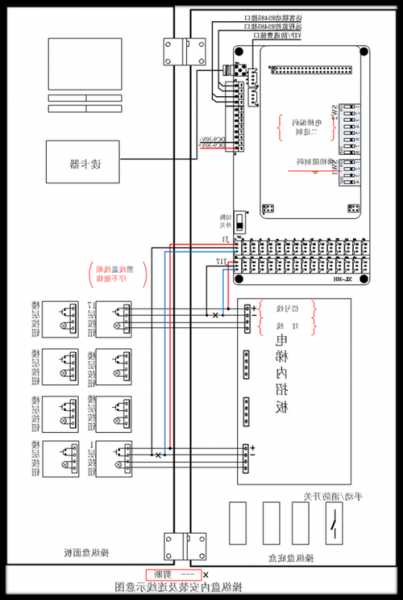 电梯刷卡器有哪几种型号，电梯里的刷卡器原理？