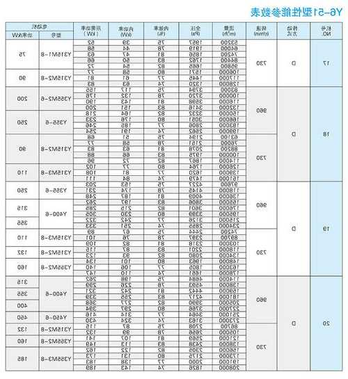 科力家用电梯推荐哪款型号？科力电机股份有限公司？