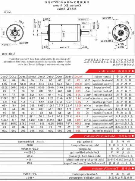 科力家用电梯推荐哪款型号？科力电机股份有限公司？