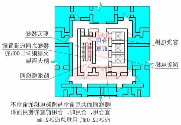 电梯线路阻燃防潮型号规范？电梯 防火？