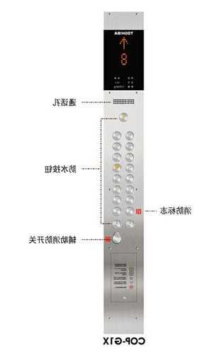 电梯消防电源型号标识？消防电梯电压是多少？