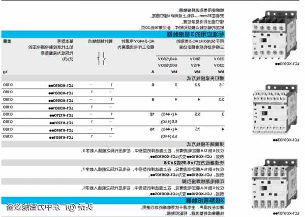 电梯常用施耐德接触器型号，施耐德接触器参数说明？