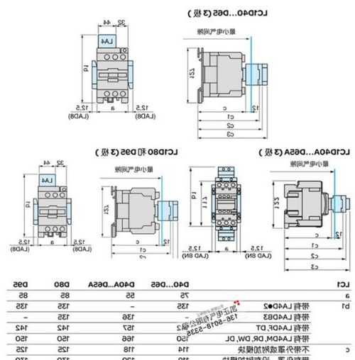 电梯常用施耐德接触器型号，施耐德接触器参数说明？