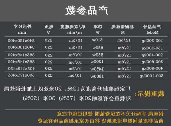 电梯模型钢丝绳型号表格？请简述电梯钢丝绳安装的大概流程？