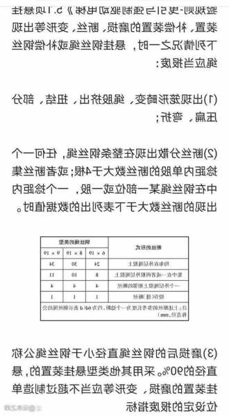 电梯模型钢丝绳型号表格？请简述电梯钢丝绳安装的大概流程？