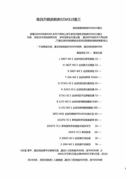 mono电梯型号，电梯mod是什么意思？