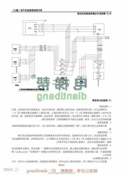 康力家用电梯型号怎么看，康力电梯系统怎么看