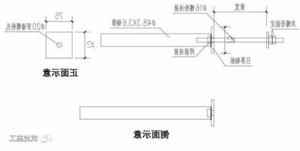 电梯附墙穿墙螺栓型号表，施工电梯穿墙螺栓尺寸！