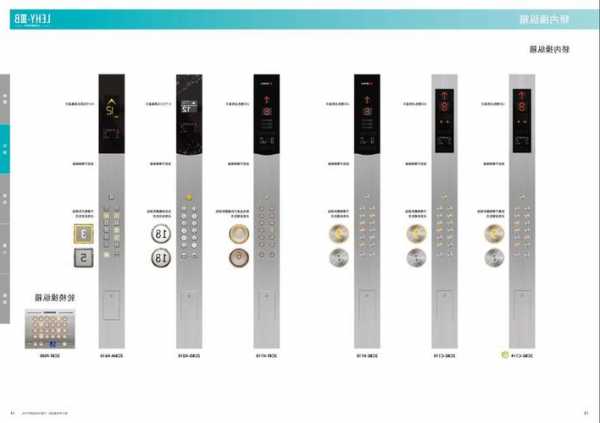 电梯轿厢操纵箱型号，轿厢操纵箱有哪些按钮！