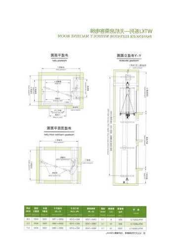 三志电梯型号规格，三志电梯图纸