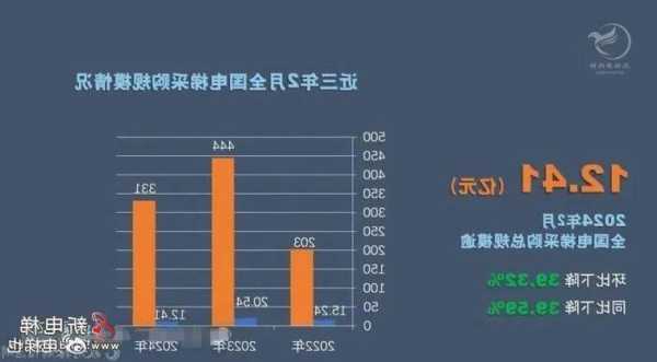 海南定制家用电梯规格型号？海南省电梯有限公司实力排行榜？